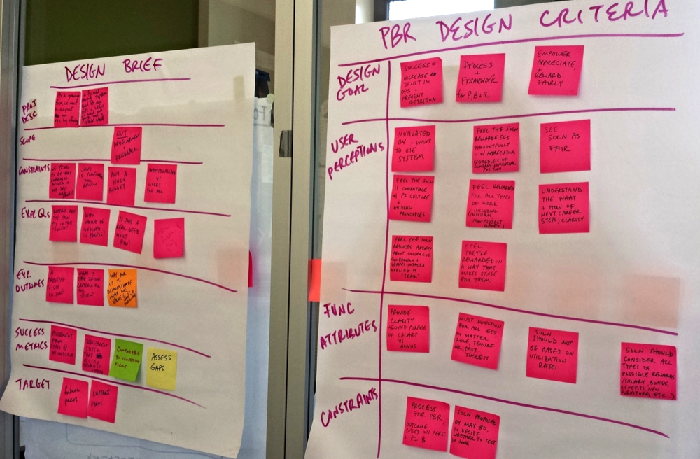  The Design Brief and Design Criteria we created for our internal PBR project.  