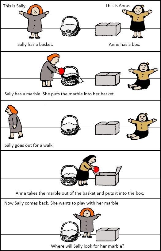  &nbsp; &nbsp; &nbsp; from: &nbsp;where did the bird go?&nbsp;  