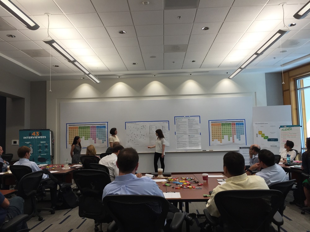  Normal 0 false false false EN-US JA X-NONE /* Style Definitions */table.MsoNormalTable{mso-style-name:"Table Normal";mso-tstyle-rowband-size:0;mso-tstyle-colband-size:0;mso-style-noshow:yes;mso-style-priority:99;mso-style-parent:"";mso-padding-alt:0in 5.4pt 0in 5.4pt;mso-para-margin-top:0in;mso-para-margin-right:0in;mso-para-margin-bottom:6.0pt;mso-para-margin-left:0in;line-height:120%;mso-pagination:widow-orphan;font-size:14.0pt;font-family:"Century Gothic";mso-ascii-font-family:"Century Gothic";mso-ascii-theme-font:minor-latin;mso-hansi-font-family:"Century Gothic";mso-hansi-theme-font:minor-latin;color:#595959;mso-themecolor:text1;mso-themetint:166;mso-fareast-language:JA;} Alyssa, Julia and Jillian are pros at wrapping up tons of research into easy-to-read posters that bring the extended project team up to speed after a round of research.  