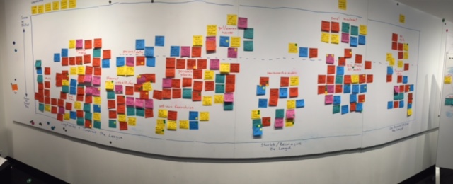              Normal  0      false  false  false   EN-US  JA  X-NONE                                                                                                                                                                                                                                                                                                                                                                                                                                                     /* Style Definitions */table.MsoNormalTable{mso-style-name:"Table Normal";mso-tstyle-rowband-size:0;mso-tstyle-colband-size:0;mso-style-noshow:yes;mso-style-priority:99;mso-style-parent:"";mso-padding-alt:0in 5.4pt 0in 5.4pt;mso-para-margin-top:0in;mso-para-margin-right:0in;mso-para-margin-bottom:6.0pt;mso-para-margin-left:0in;line-height:120%;mso-pagination:widow-orphan;font-size:14.0pt;font-family:"Century Gothic";mso-ascii-font-family:"Century Gothic";mso-ascii-theme-font:minor-latin;mso-hansi-font-family:"Century Gothic";mso-hansi-theme-font:minor-latin;color:#595959;mso-themecolor:text1;mso-themetint:166;mso-fareast-language:JA;}     Mike, Jimmy and Tim recently led an ideation session that resulted in this work of art.   