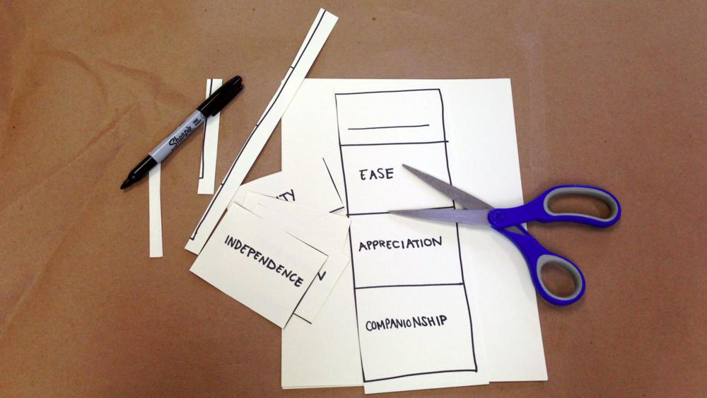  A few cheap materials and a list of needs is all you need to design your own card sort deck.  